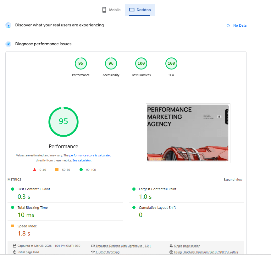 page speed insight seo performance