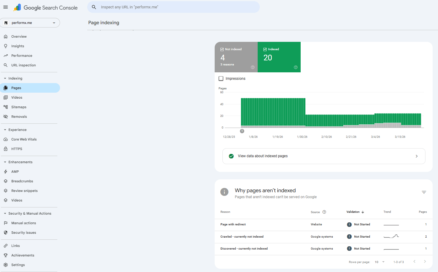 page indexing screen shot