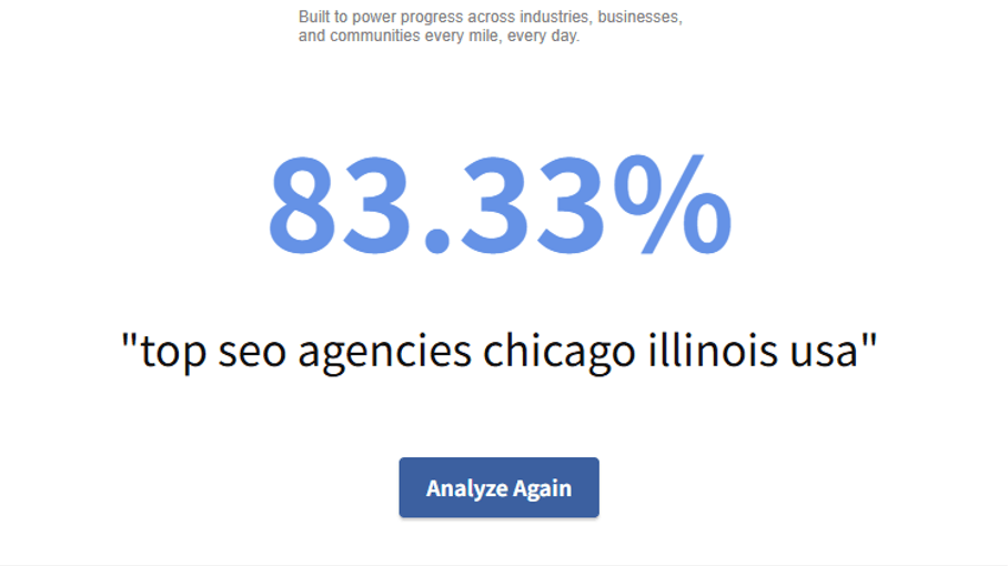 emv score for blog title top seo agencies chicago